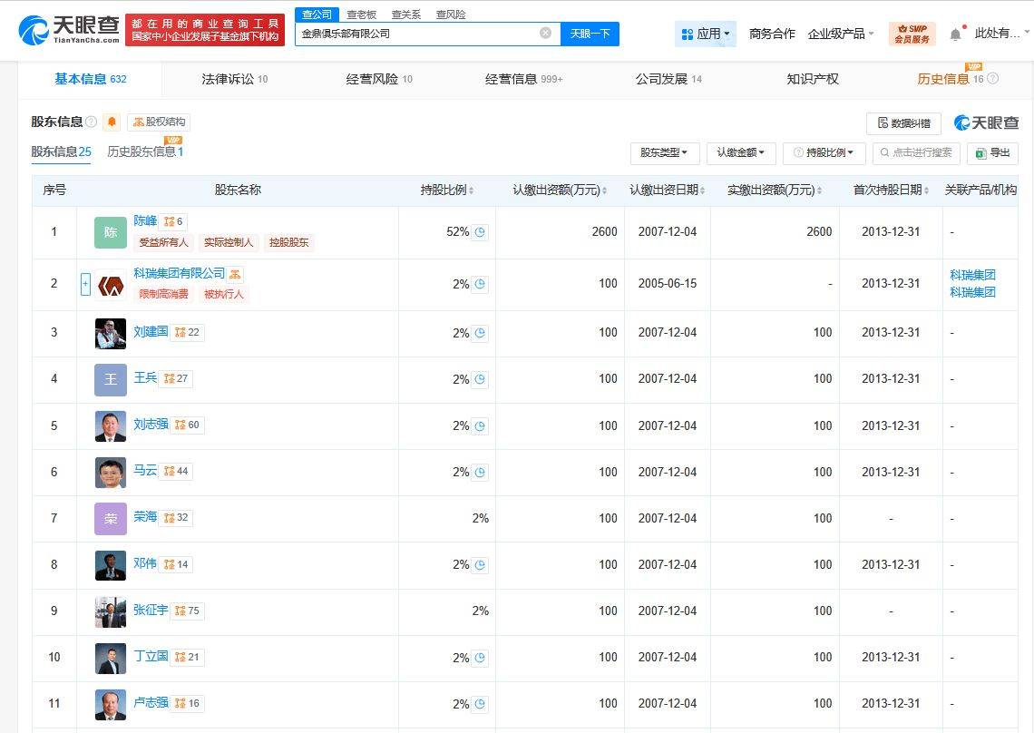 游项目的开, 并努力恢复, 加关注企业