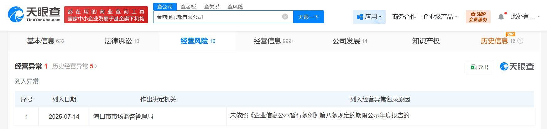 ILoBE, 公示其年度, entit