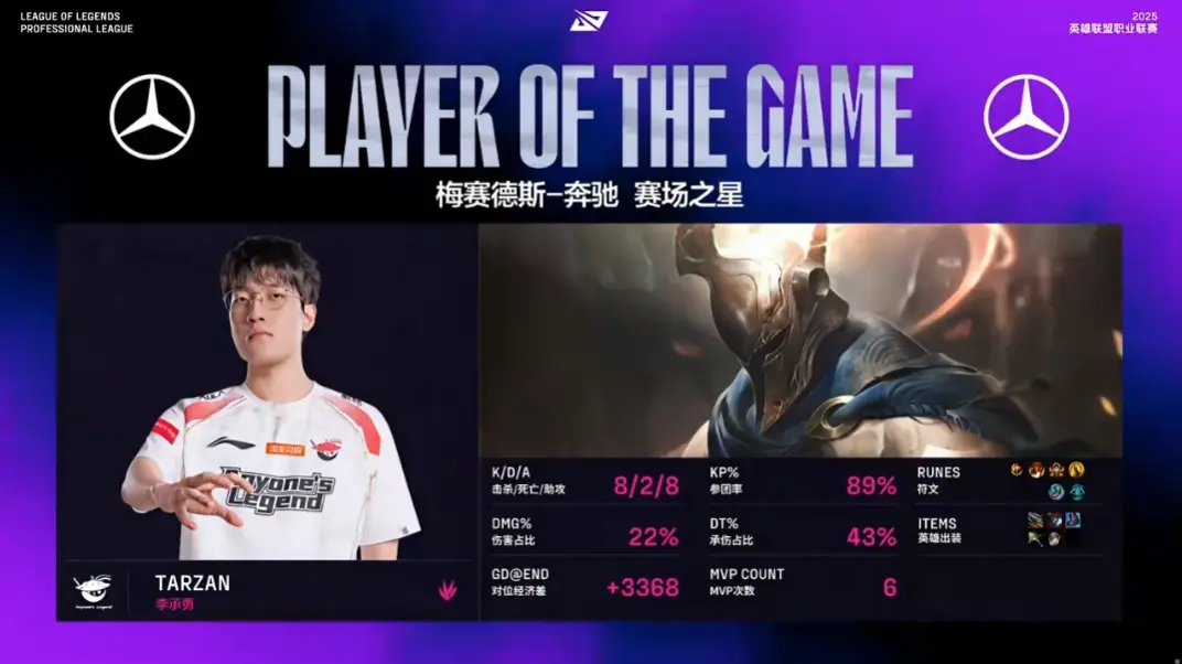 中路开团I, 感谢各位长