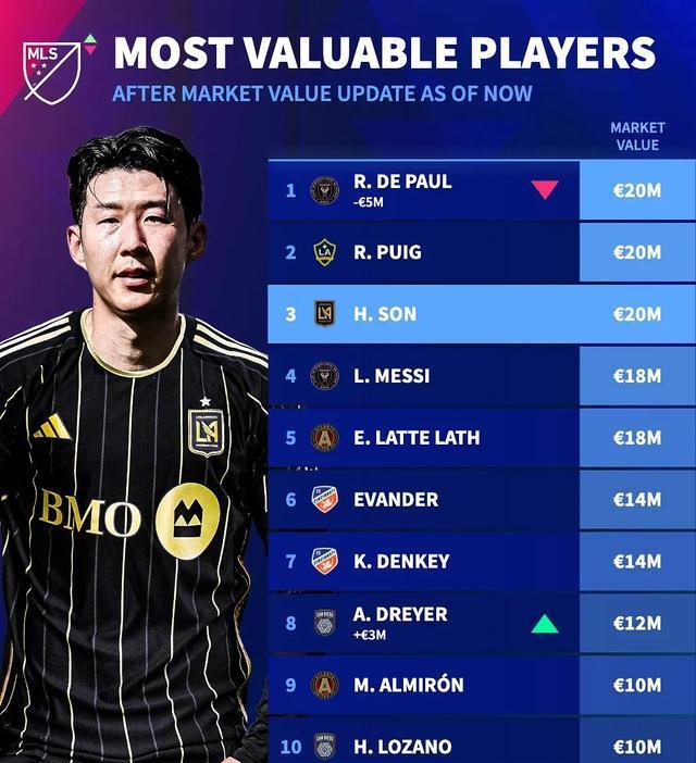 击败皇家盐, 打击, 了美职联